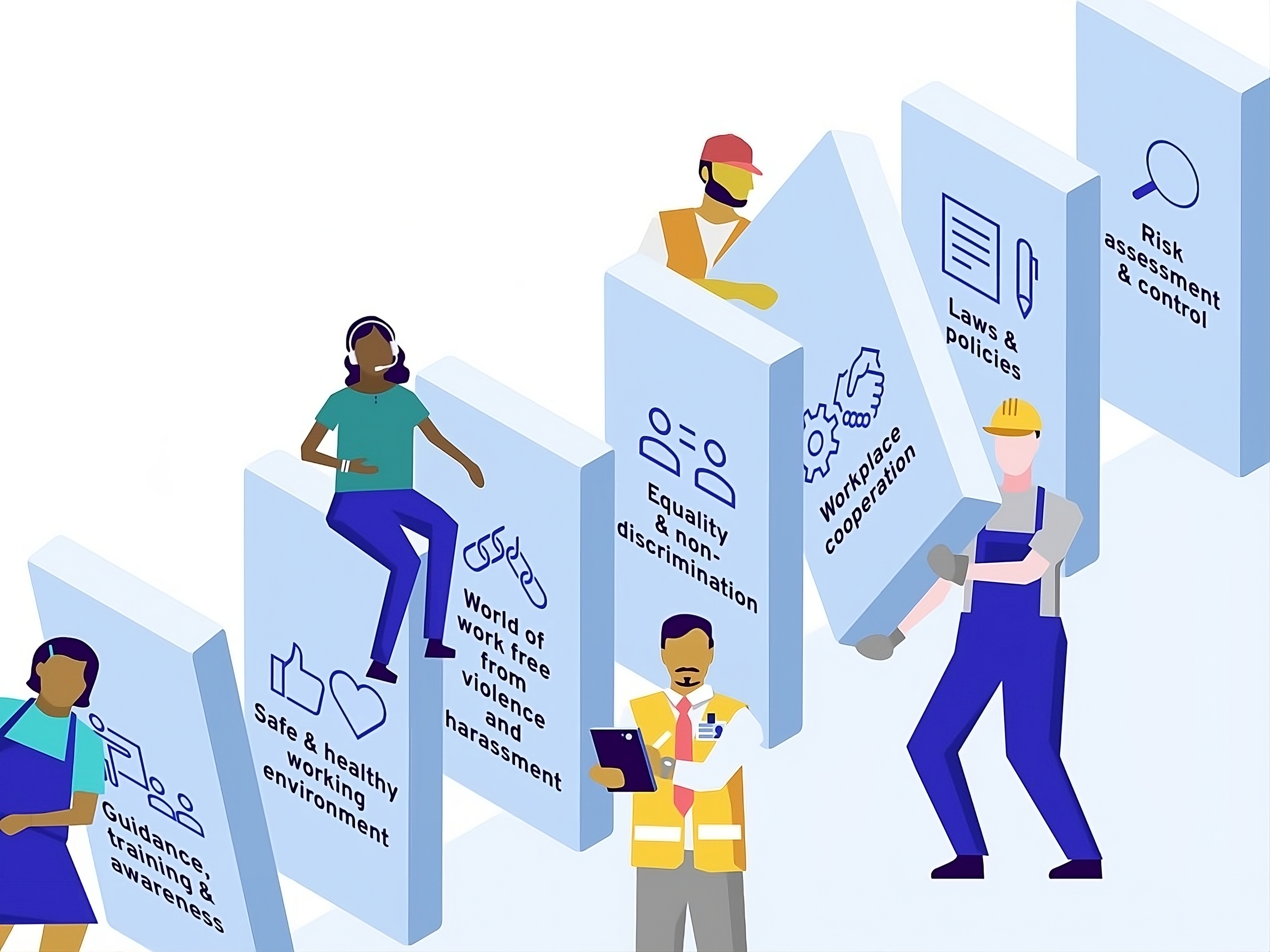 Workplace Safety Guidelines.pdf Preventing and addressing violence and harassment in the world of work ...