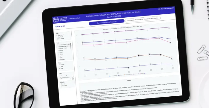 Tablet con Dashboard