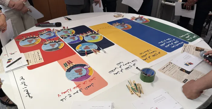 a table with posters an documents from the training material