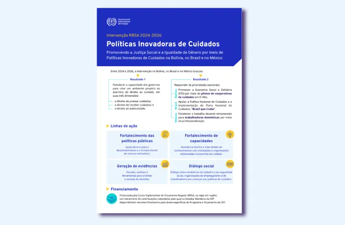 Infografíco: Programa Cuidados RBSA 20245-2026 