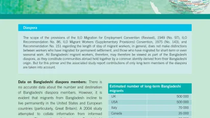 Cover image of the Bangladesh remittances report brief