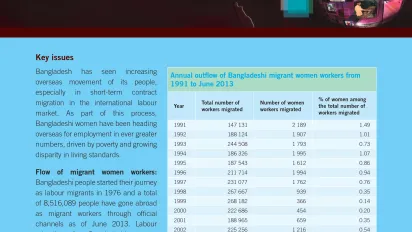 Image of the overview of gender and migration from Bangladesh brief