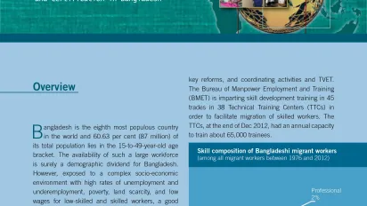 Cover image of the Bangladesh skilling the labour force report overview