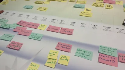 A photo of a board covered in colourful handwritten post-it notes put together at a strategic foresight workshop.