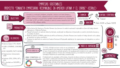 Infografía México CERALC