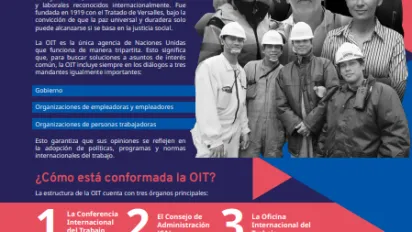 ¿Qué es la Organización  Internacional del Trabajo (OIT)?