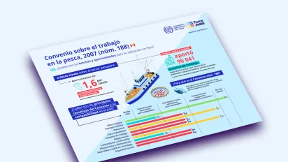 infografía sobre aplicación del Convenio núm. 188 en Perú