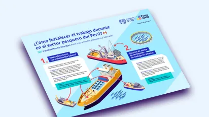 infografía sobre propuestas de sinergias entre instrumentos pesqueros y laborales