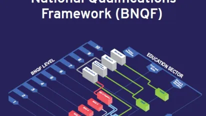 BNQF Report 2025