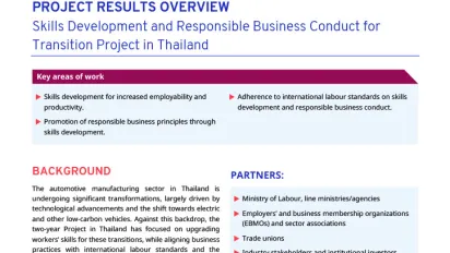 Front page of a project results overview. 
