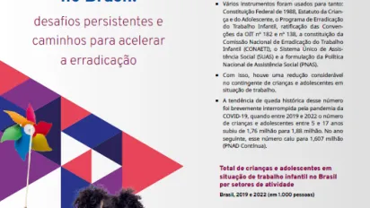 Capa do Folder Dimensões do Trabalho Infantil no Brasil: desafios persistentes e caminhos para acelerar a erradicação