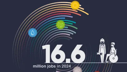 The cover of the report displays the estimated 16.6 million jobs in renewable energy sector globally