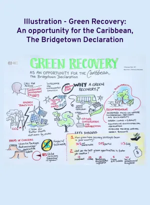 Cover for publication Illustration - Green Recovery: An opportunity for the Caribbean, The Bridgetown Declaration
