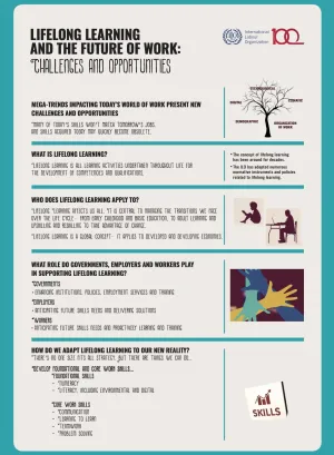 Cover_Flyer Strategy Skills and Lifelong learning 2030