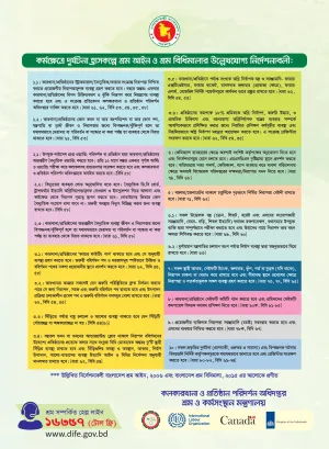 Poster on the Bangladesh workplace accidents law in Bangla