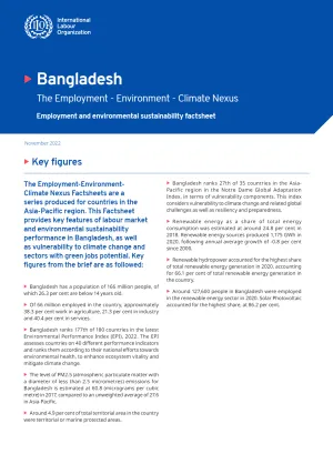 Cover page of the Bangladesh employment, environment and climate brief