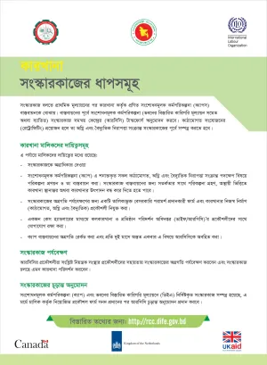 Image of the Bangladesh factory remediation guidelines in Bangla