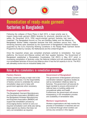 Guidelines on undertaking remediation in Bangladesh's garments sector