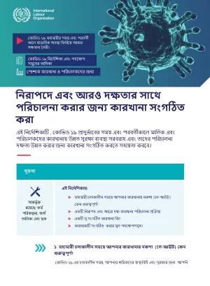 Cover page of the guidelines on building resilience during and after COVID-19 in the garment sector in Bangla