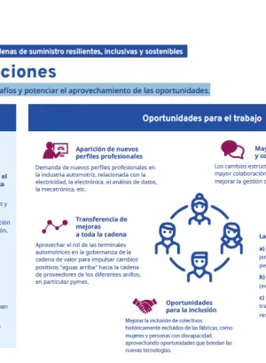 Primera página de la infografía titulada Recomendaciones para el sector automotriz en Argentina