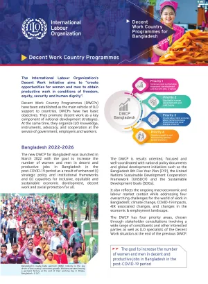 Cover page of the ILO Bangladesh Decent Work Country Programme 2022-2026 brief
