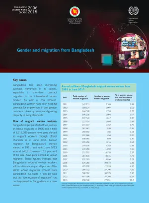 Image of the overview of gender and migration from Bangladesh brief