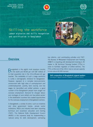 Cover image of the Bangladesh skilling the labour force report overview