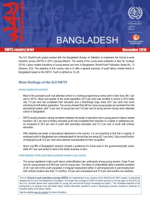 Cover page of the Bangladesh work for youth brief