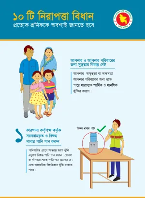 Cover image of the Bangladesh worker safety tips in Bangla