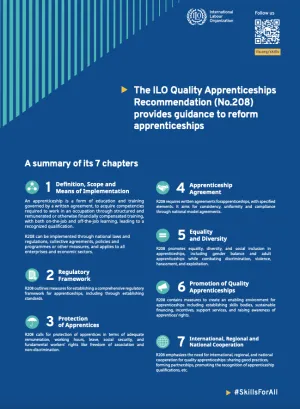 Cover_inforgraphics Quality apprenticeships recommendations No.208