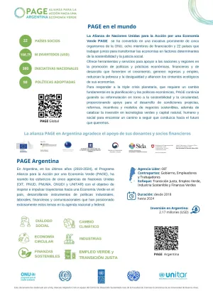 Tapa de la infografía: PAGE Argentina en números