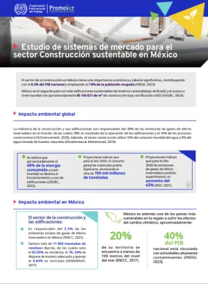 Estudio de sistemas de mercado para el sector Construcción sustentable en México