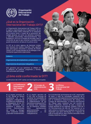 ¿Qué es la Organización  Internacional del Trabajo (OIT)?