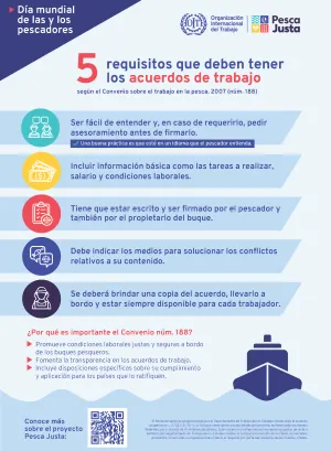 Cover_Infografia sobre acuerdos de trabajo