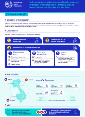 Infographic page.