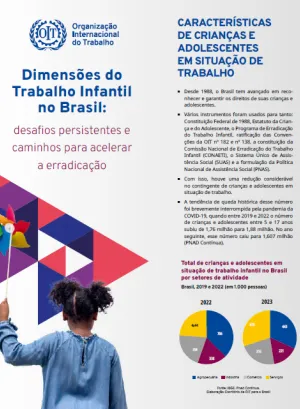 Capa do Folder Dimensões do Trabalho Infantil no Brasil: desafios persistentes e caminhos para acelerar a erradicação