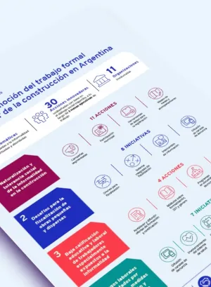 imagen de la infografia Hacia la promoción del trabajo formal en el sector de la construcción en Argentina