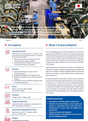 EnhanceRights project