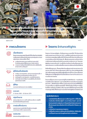 EnhanceRights project