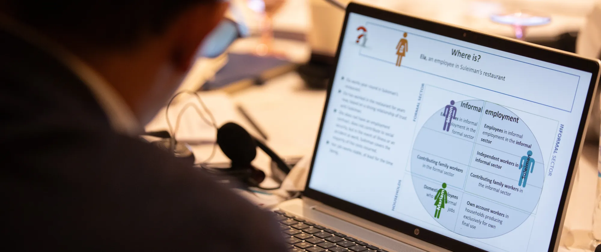 a laptop screen with text on it about informal work
