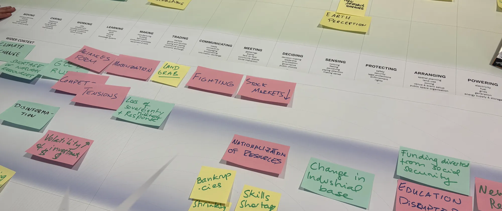 A photo of a board covered in colourful handwritten post-it notes put together at a strategic foresight workshop.