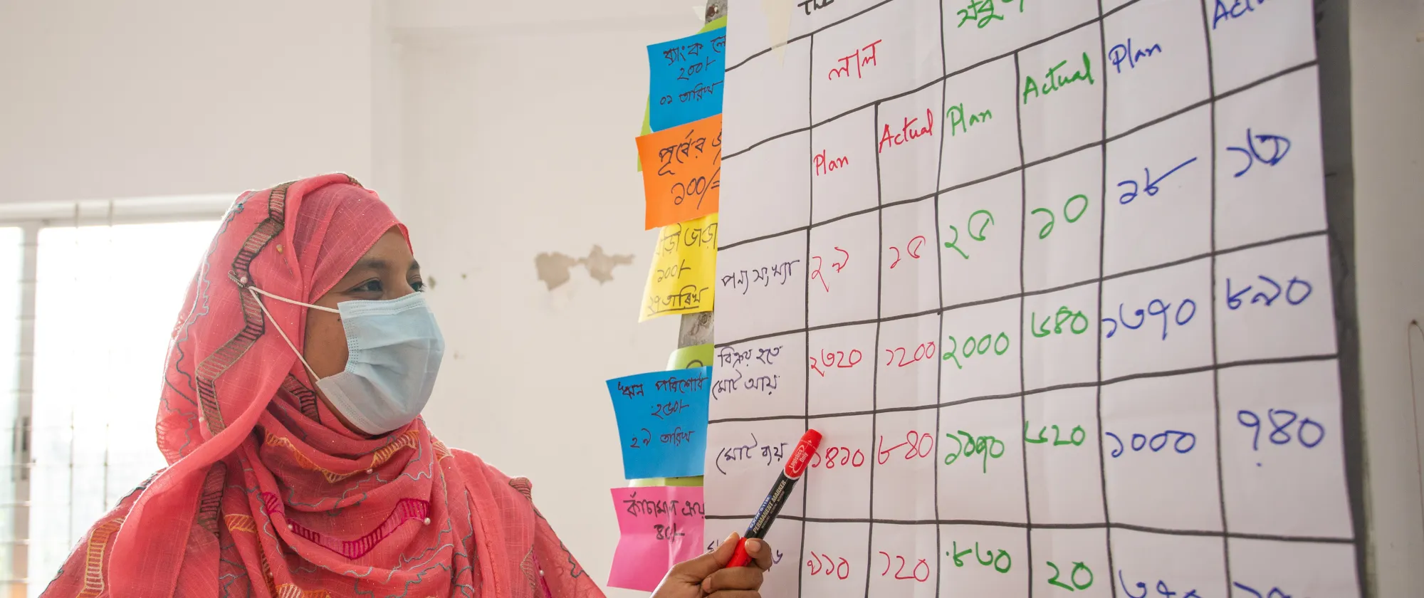 Reshma Akhter during her training