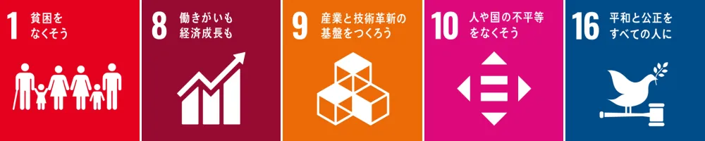 Related SDGs