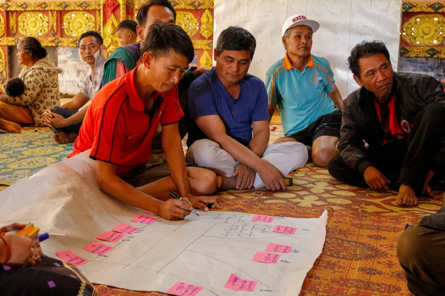 Men gathering in the temple