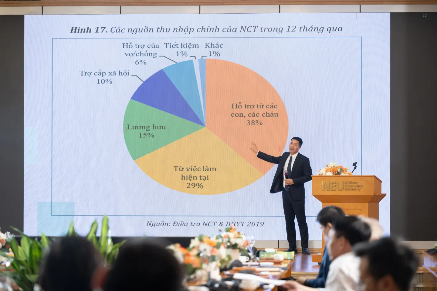 GS Giang Thanh Long, giảng viên NEU