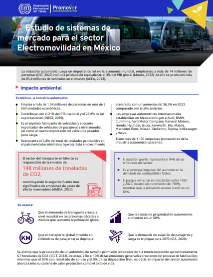 Estudio de sistemas de mercado para el sector Electromovilidad en México