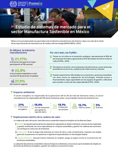  Estudio de sistemas de mercado para el sector Manufactura Sostenible en México