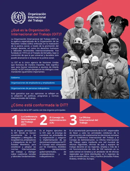 ¿Qué es la Organización  Internacional del Trabajo (OIT)?