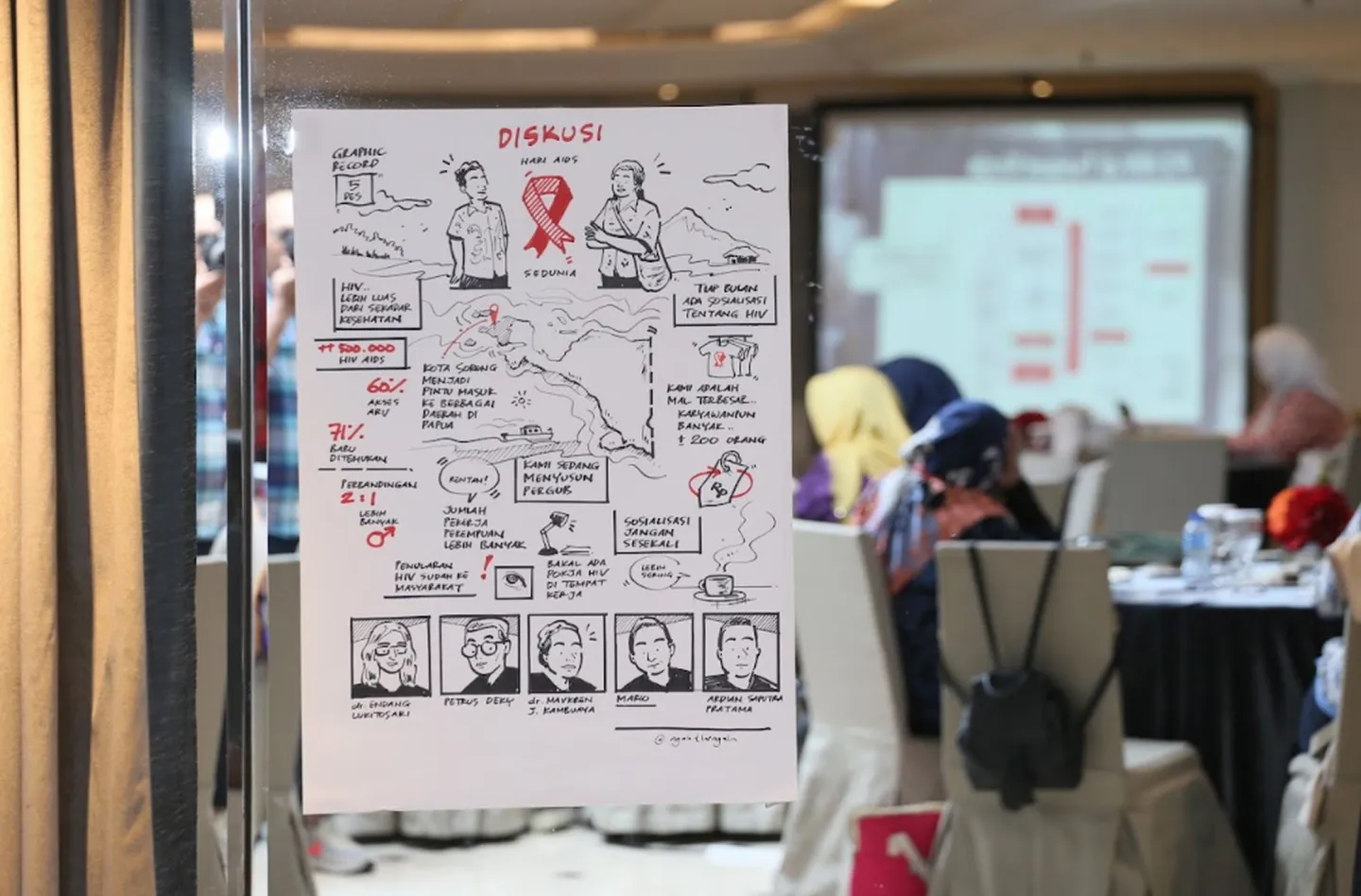 An illustrative poster highlighting the discussion session of the World AIDS Day.