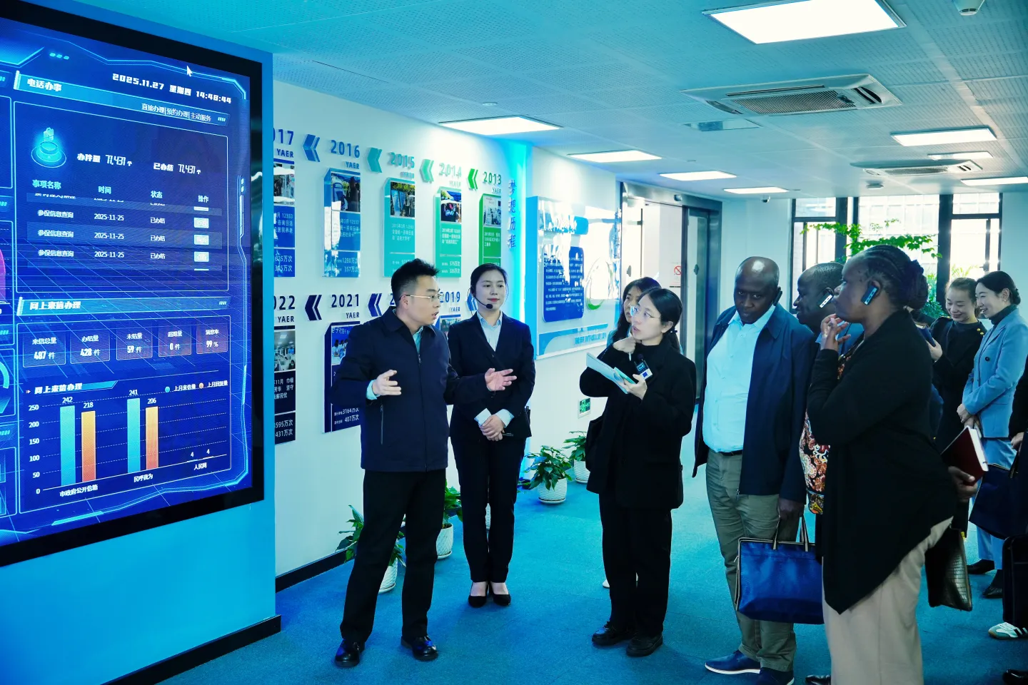 study tour in china 2025